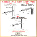 Marble Sink Wall Mount Brackets – AMSB250001